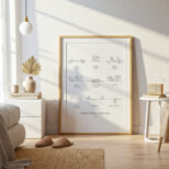 Pieds de lit conjugal